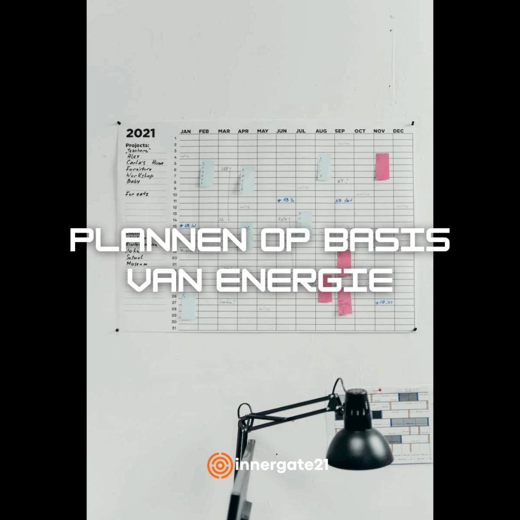 Planning op de muur