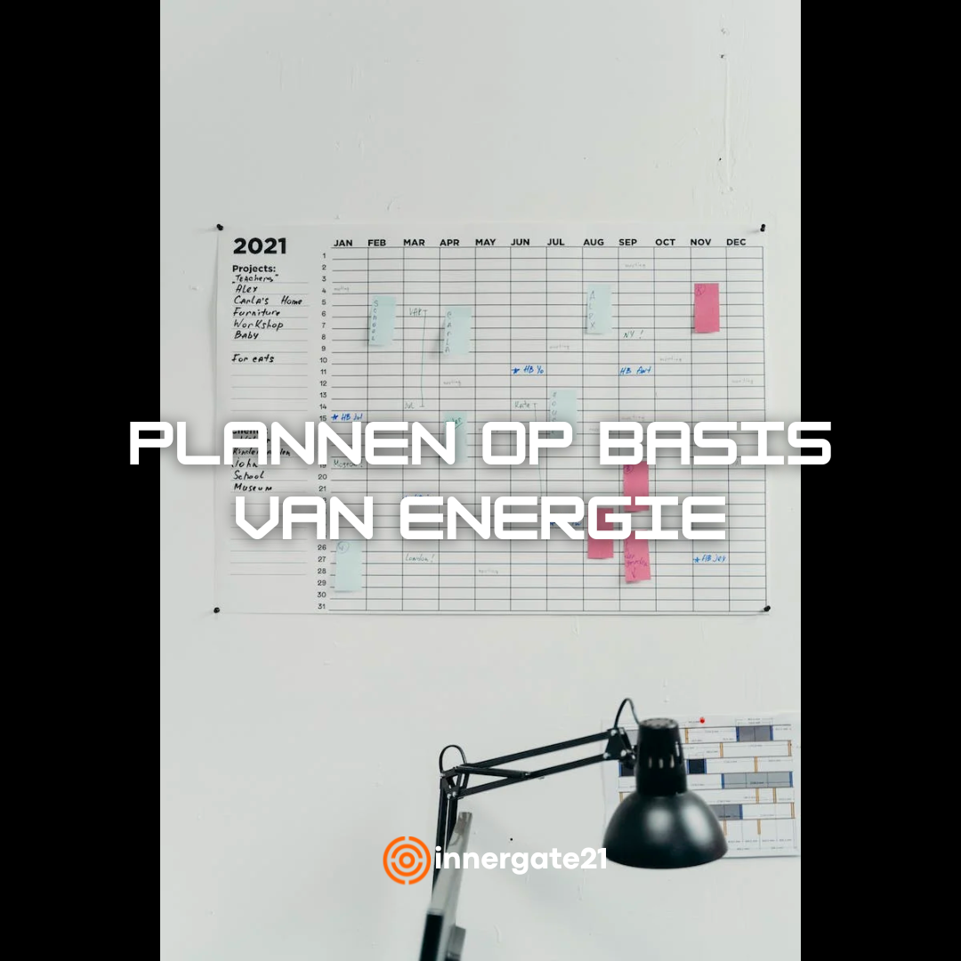 Planning op de muur